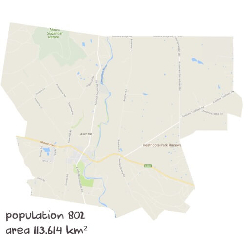 Maths Tutoring Near Me